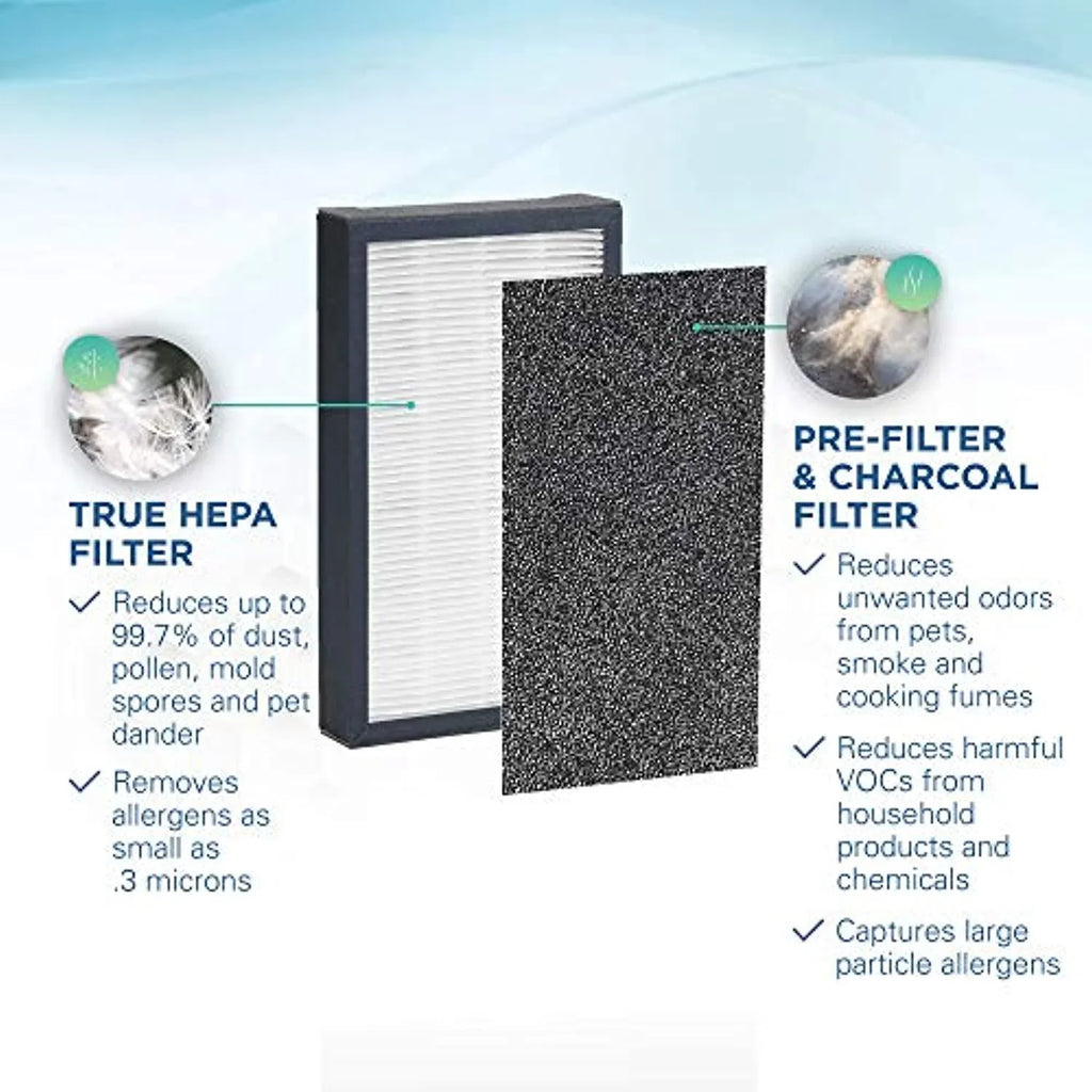 Germ FLT41002PK GENUINE Air HEPA Filters Purifier, for Replacement Guardian®