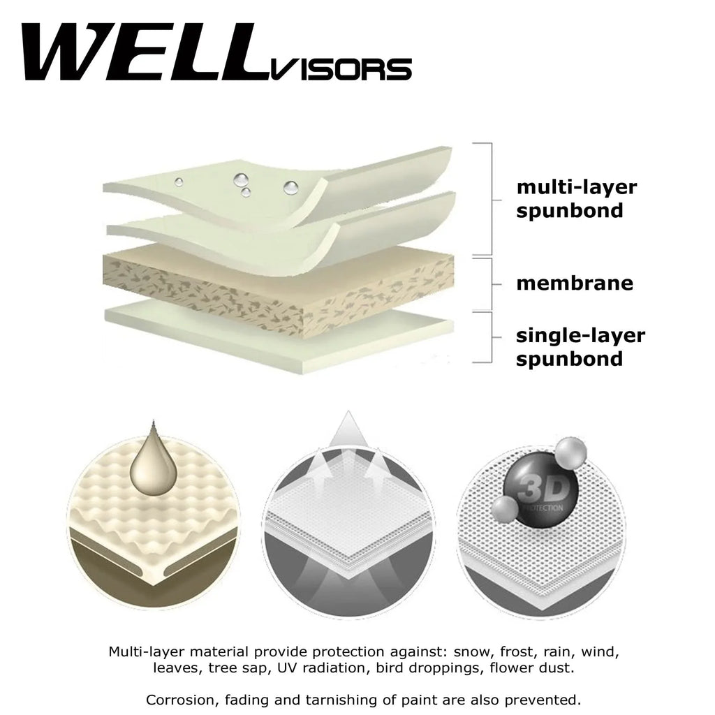 Car Convertible All Weather Lexus Cover SC For WellVisors 2002-2010