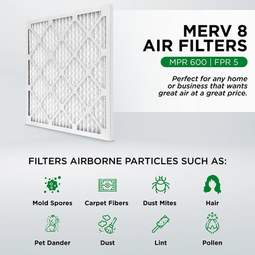 14.5 Filters. AC 15x20x1 19.5 x (Actual Furnace x Air 8 Size: Pamlico Pleated Air 6. Quantity MERV Inches) 0.75