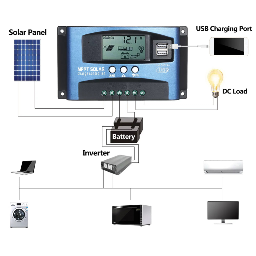 LCD 5V/2A Dazzduo Dual Solar USB Output USB Solar 5V/2A USB Controller,Dual Dual Dual 12V/24V USB Output Screen Dual USB 5V/2A Screen Identification Solar