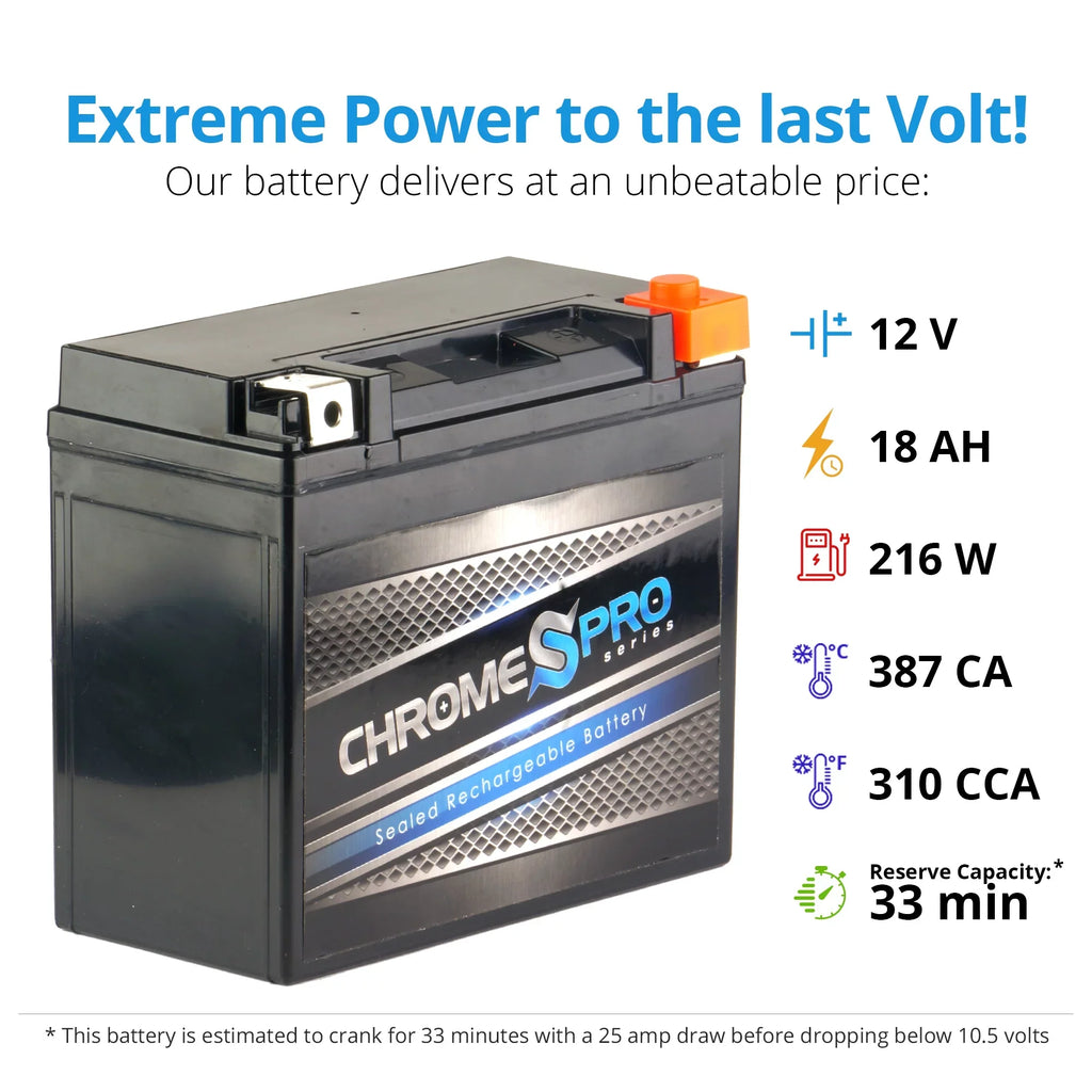 Ytx20hl-bs Ah, 310 Pro Chrome Cca) Zg1000-a Motorcycle Battery (20hl-bs 1000cc Kawasaki Volts,18 Concours Battery 1998 for 12