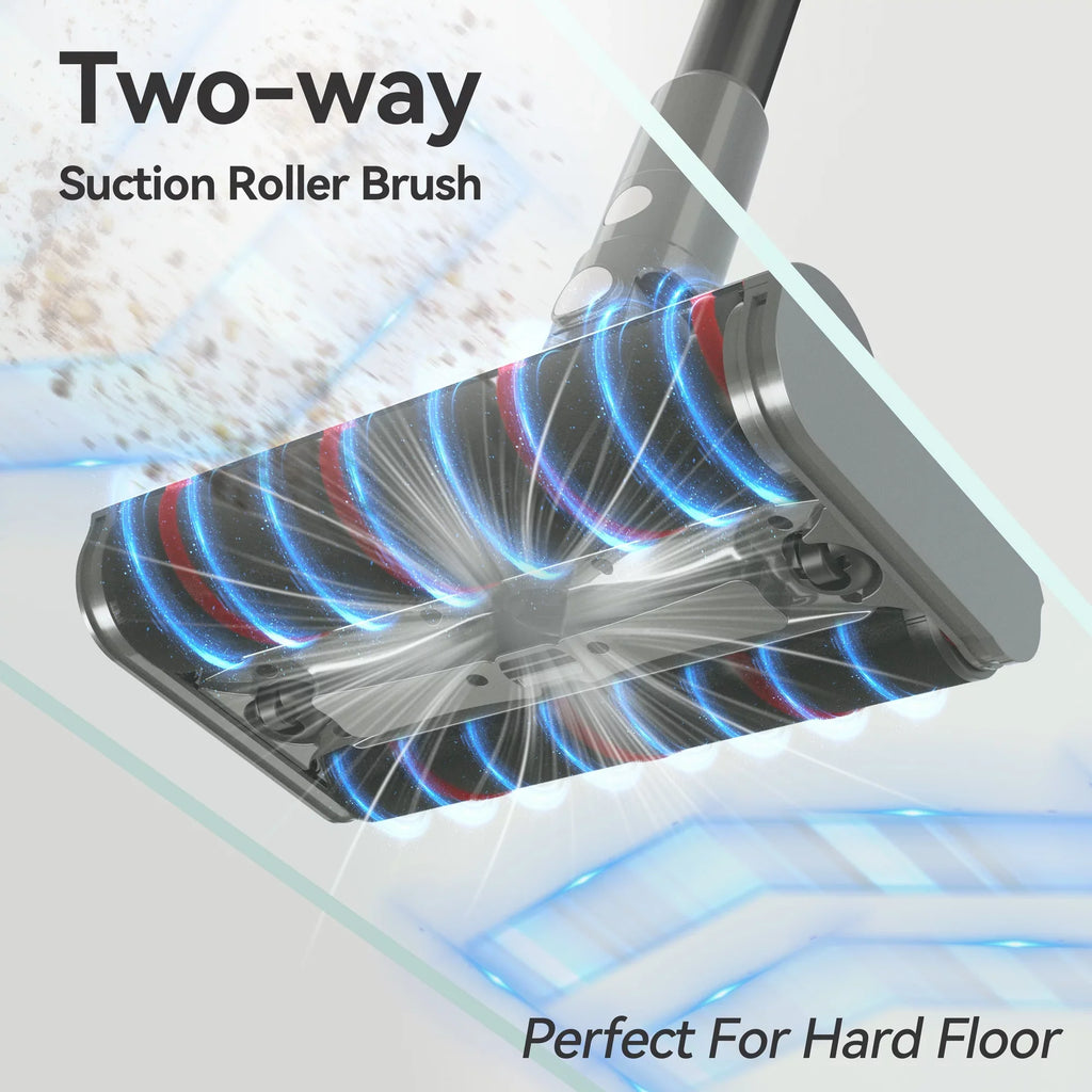 Head, Cleaner Cleaner Roller 22kPa Cordless 6-in-1 Car Sofa up to for 40Mins Floor Soft Vacuum Directional Runtime Powerful Home Hardwood Umlo Vacuum,Lightweight Handheld Double Brush Vacuum