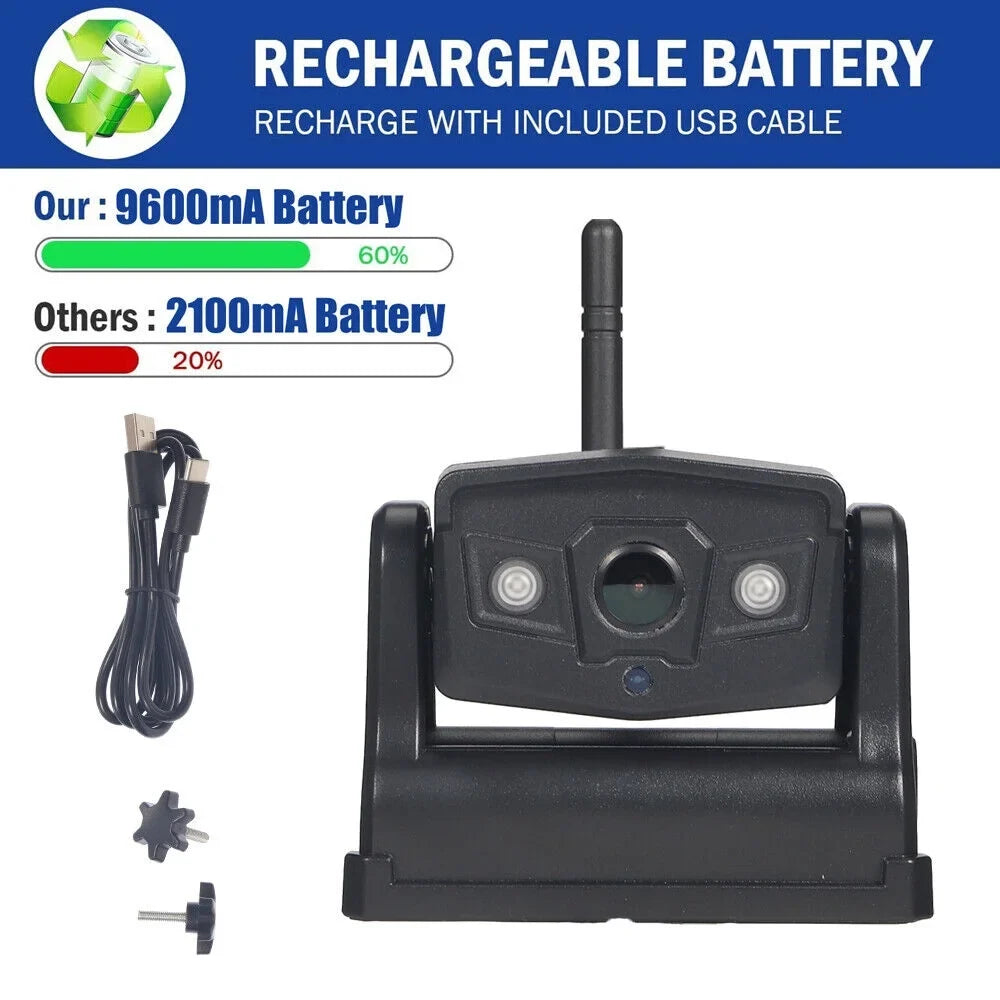 Battery View Camera, WiFi Camera 9600mAh Jahy2Tech Magnetic Backup Wireless Front/Rear