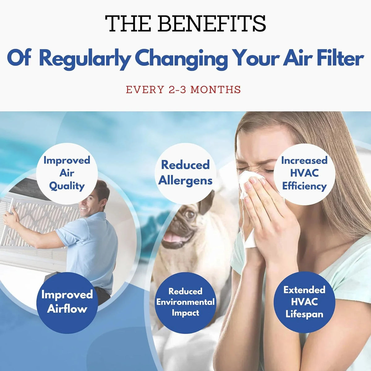 Merv Pleated By Furnace HVAC Filters Ultra8 Air (12 8, 18X24x1 Pack)