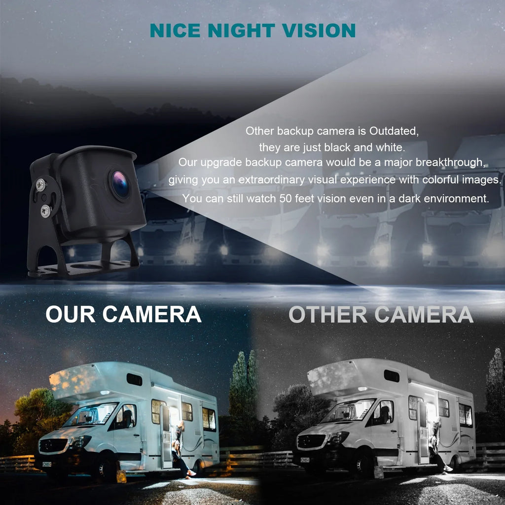 for Camera with Backup DVR RV Monitor Driving 7" Video BSD Bus+2 Truck Recorder