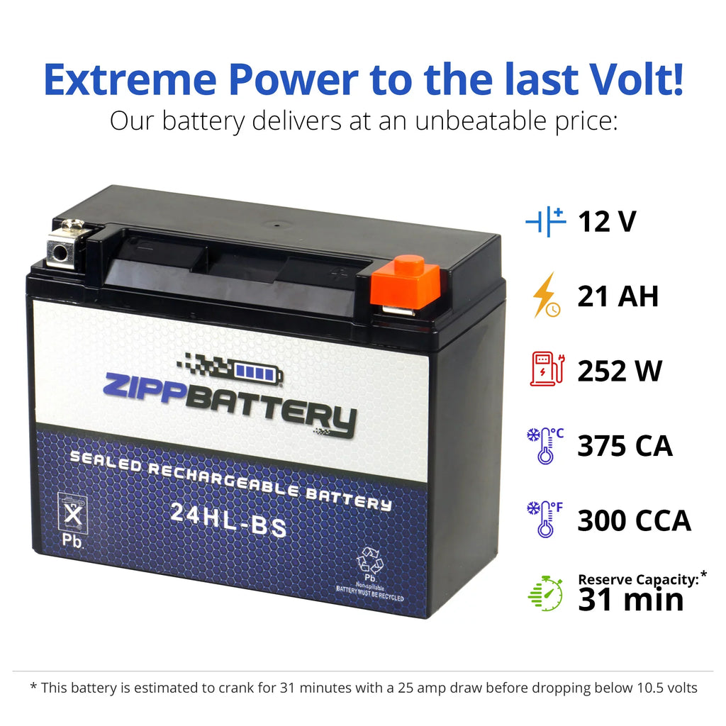 Ah, Volt,21 1200cc Xii (24HL-BS for Kawasaki 260 12 Battery 1995 Motorcycle Battery Zipp YTX24HL-BS CCA) Voyager Zg1200