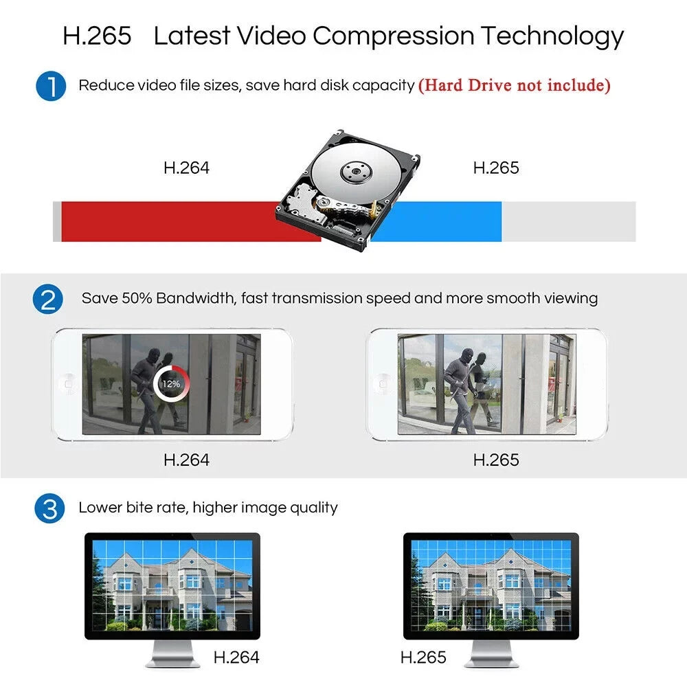 CCTV Recorder, Phone Video Remote 1080P Digital with KKmoon Full DVR Recorder HD 8CH Monitoring