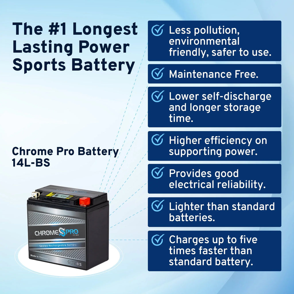 for - (ace) Ryker 2020) Years Pro Ytx14l-bs 600cc Battery 12volt, Chrome iGel (14l-bs (2019 Brp Battery (can-am) Motorcycle AGM 14ah)