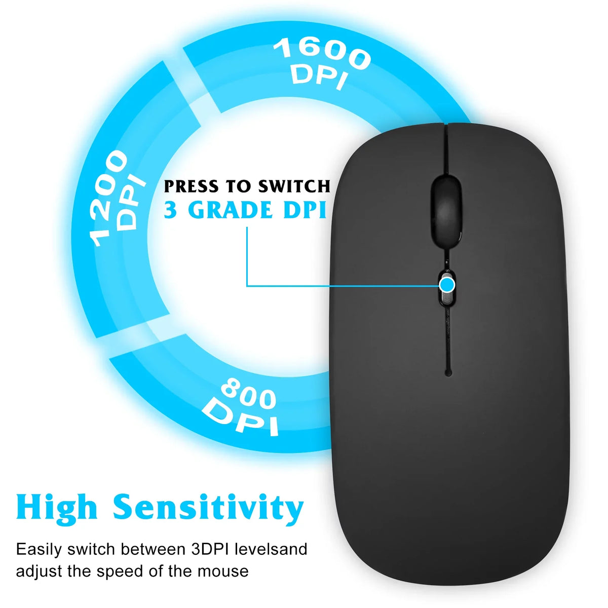 and Axon Onyx Mac/Tablet/iPad/PC/Laptop Black and - ZTE Keyboard Ultra Full-Size Keyboard and for Combo Mouse Mouse Ergonomic Enabled 5G Rechargeable Ultra All 30 Bluetooth Slim Bluetooth