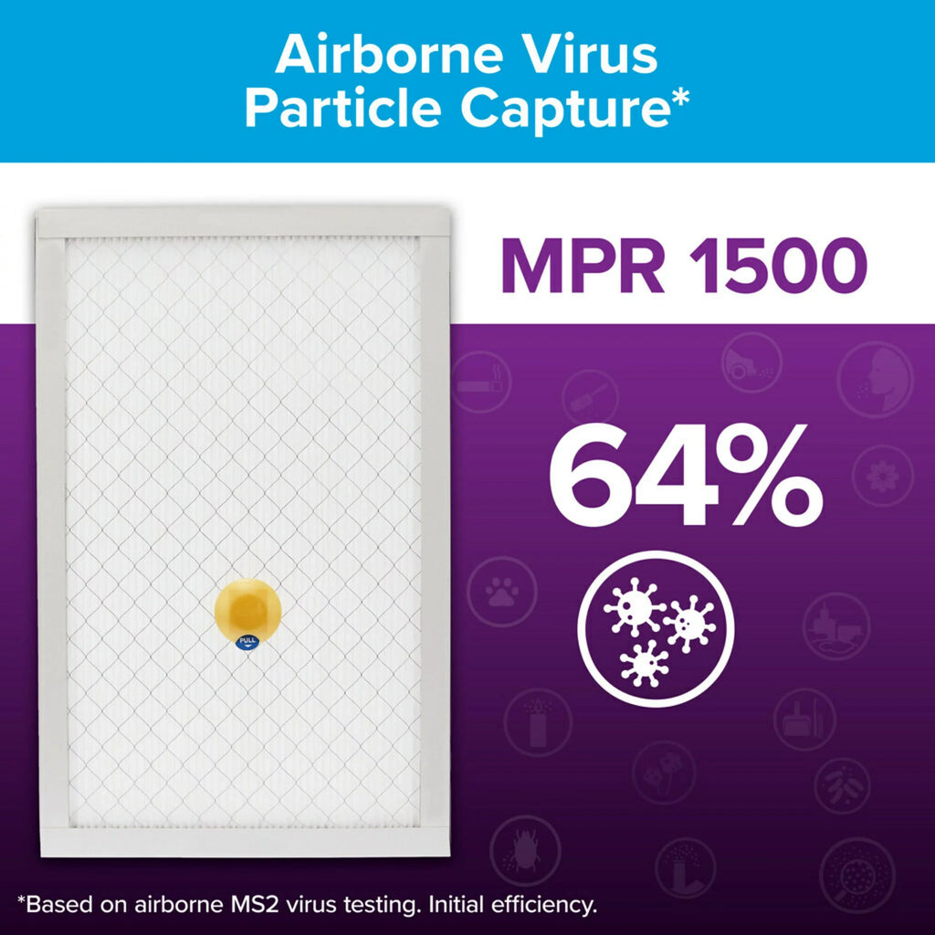 Filters Air 14x24x1, 3M Bacteria and HVAC MERV Filtrete Filter, by Furnace & 4 MPR, Virus Smart 12, Allergen, 1500