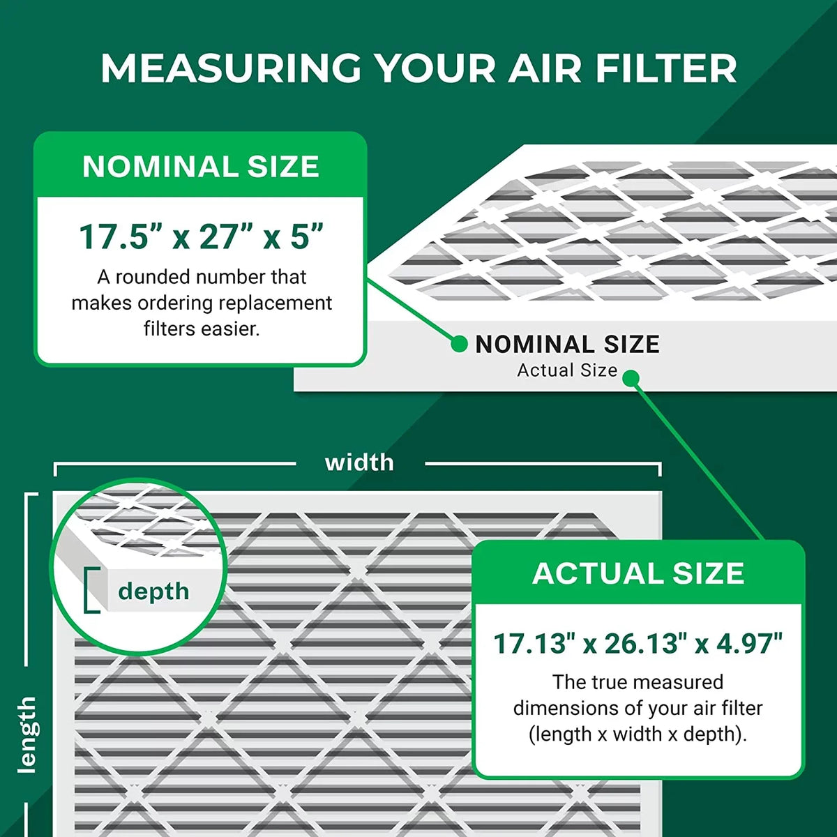 Filterbuy HVAC Filters Fit AC (2-Pack) Furnace Air Perfect for 8 17.5x27x5 Pleated Trane MERV