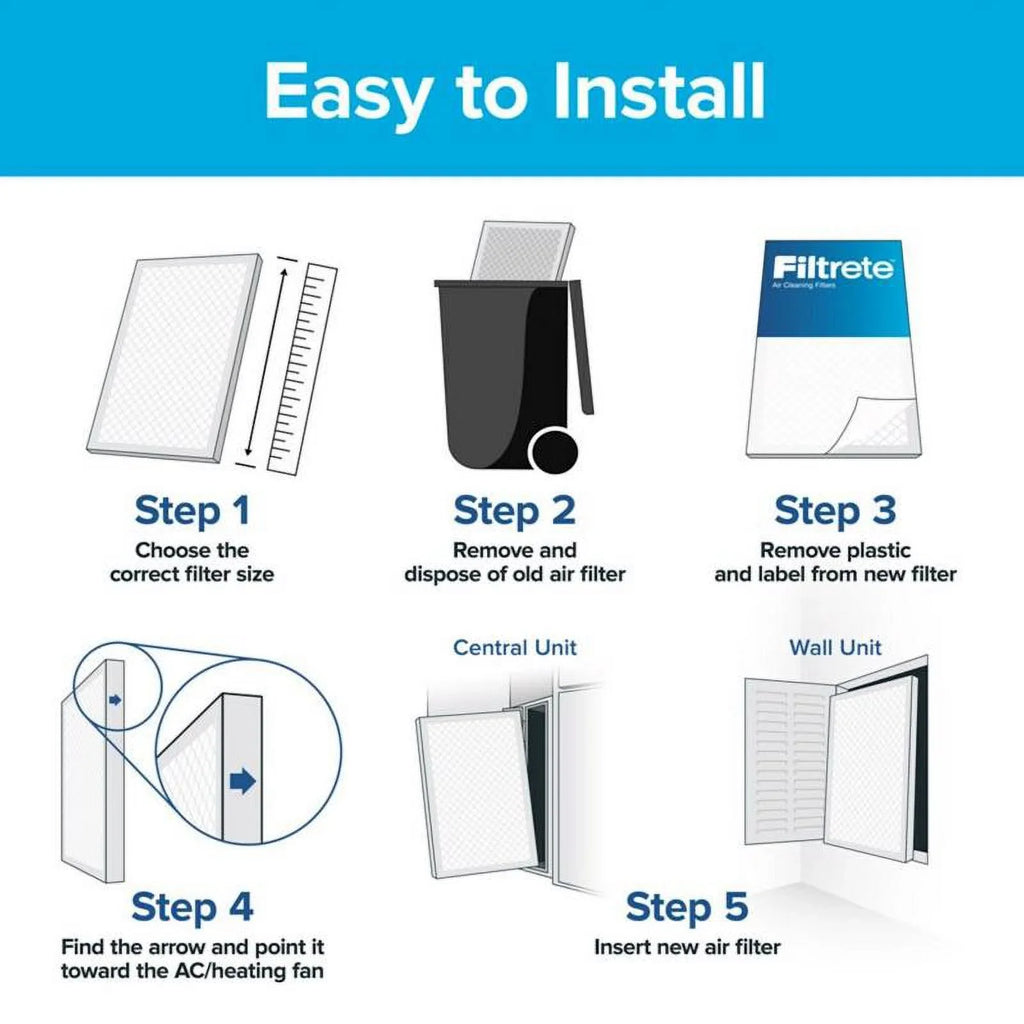 25" FIlter Panel x Filtrete Air 2-Pack x 1" 16" Flat