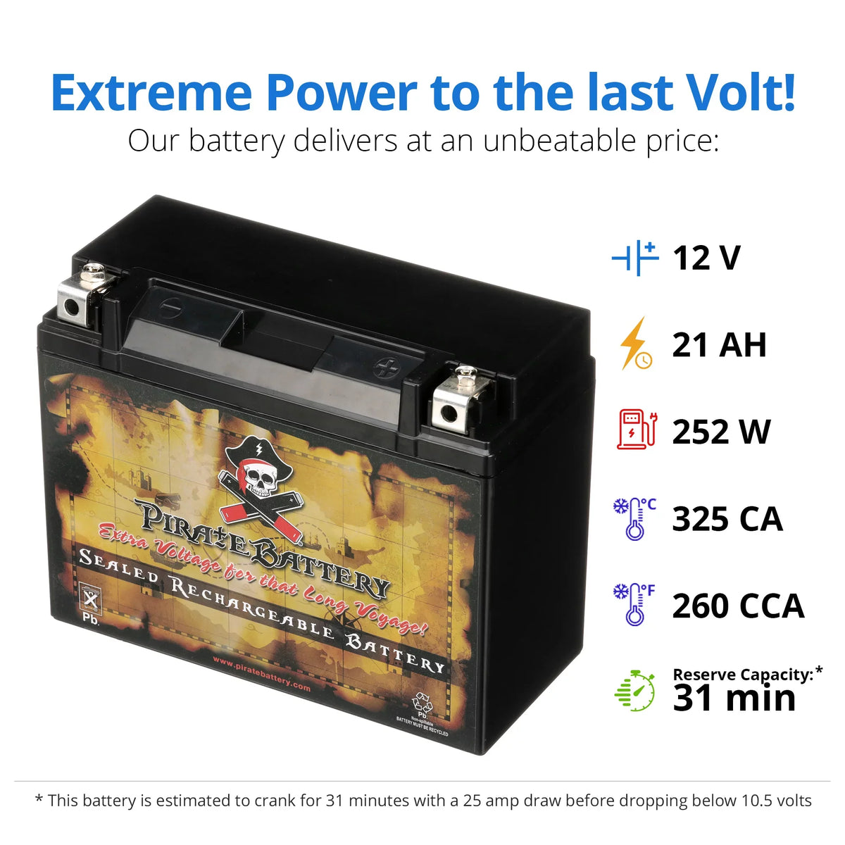 Ah, Y50-N18L-A3 M6250h CCA) Gtx18l-bs 260 (50-N18L-A3 Volt,20 12 Sports replaces Battery Pirate 44006 Battery Power