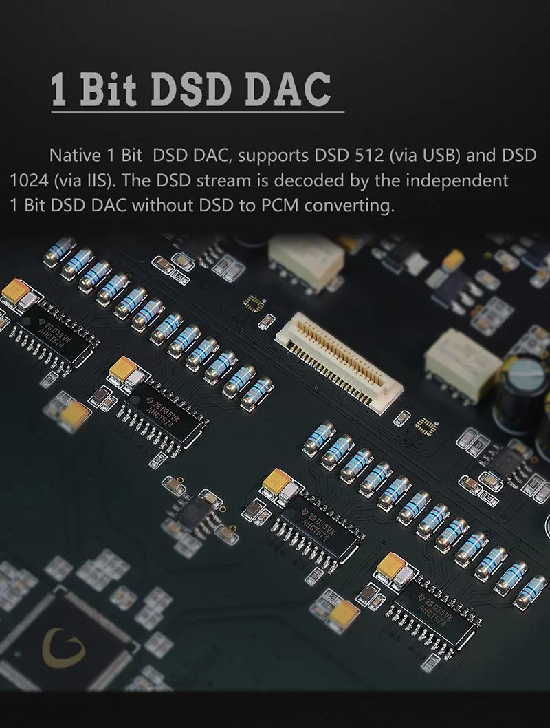 LDAC MQA DSD DAC Balanced R26 XMOS Discrete Dual Decoder DAC R2R with Native K2 (Black） Control Gustard Clock Remote