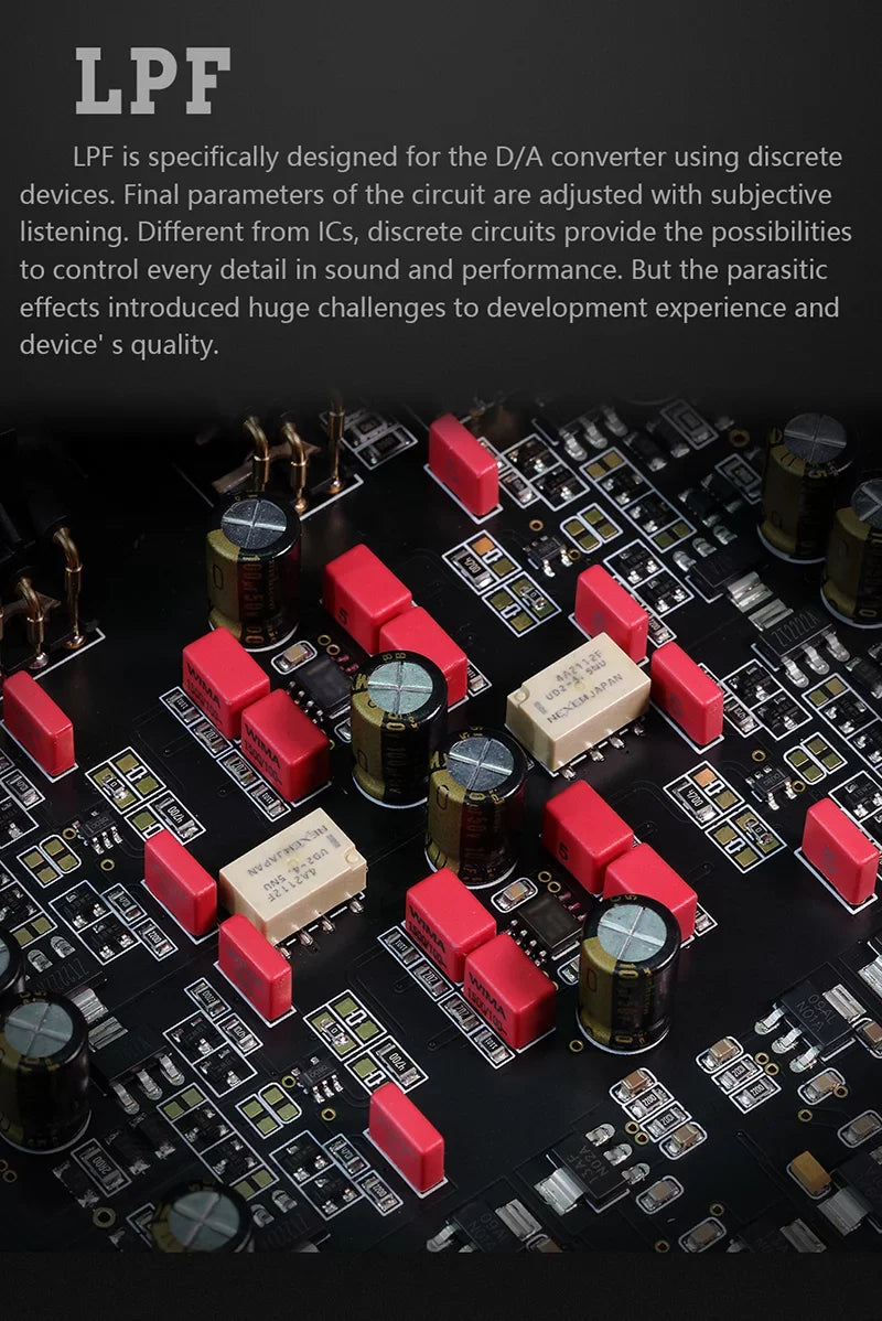 LDAC MQA DSD DAC Balanced R26 XMOS Discrete Dual Decoder DAC R2R with Native K2 (Black） Control Gustard Clock Remote