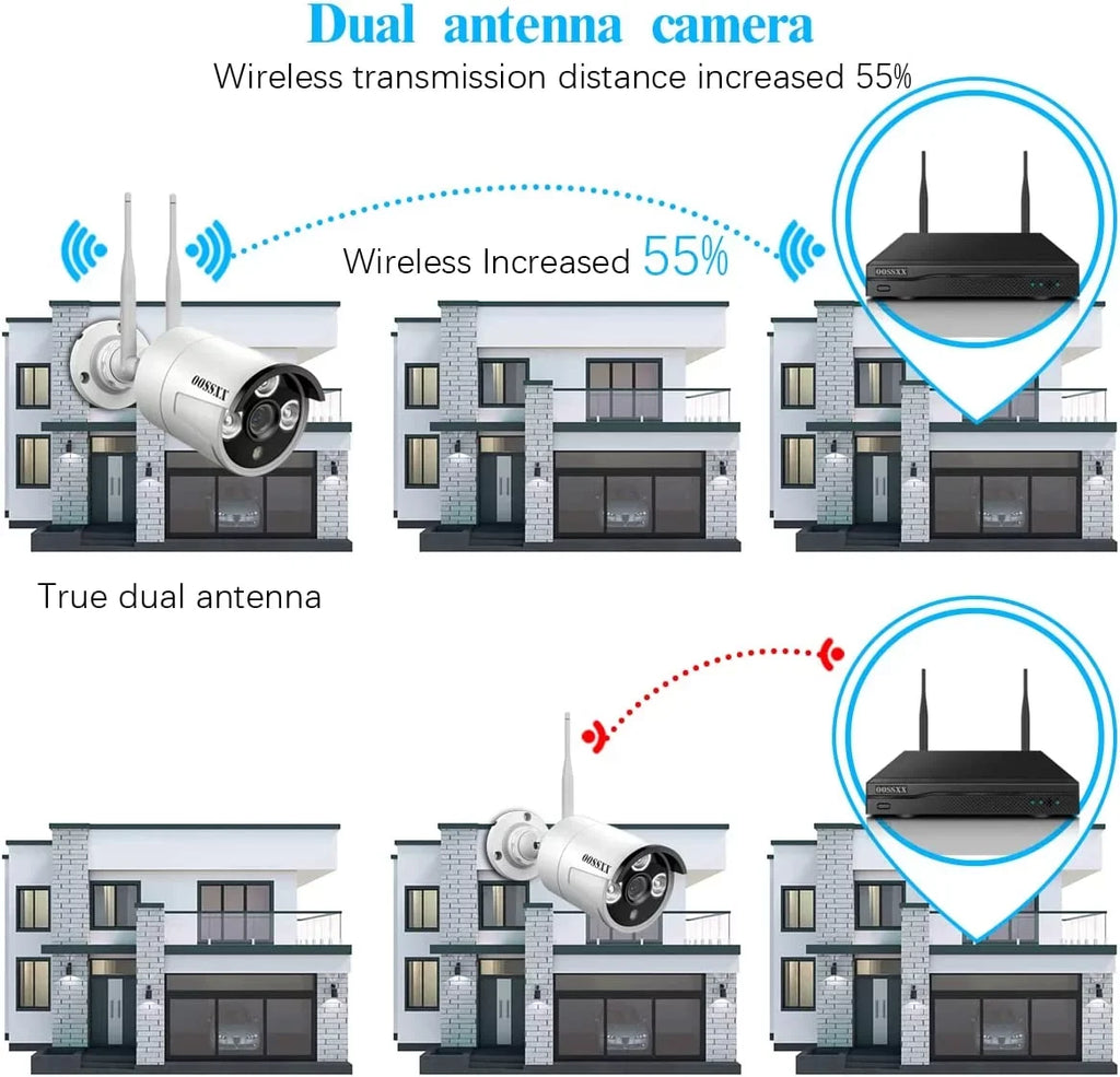 without Dual Drive, Kits Wireless 2K NVR Cameras System, 4Pcs Outdoor Security 3.0MP Surveillance WiFi Camera Hard Antennas Security