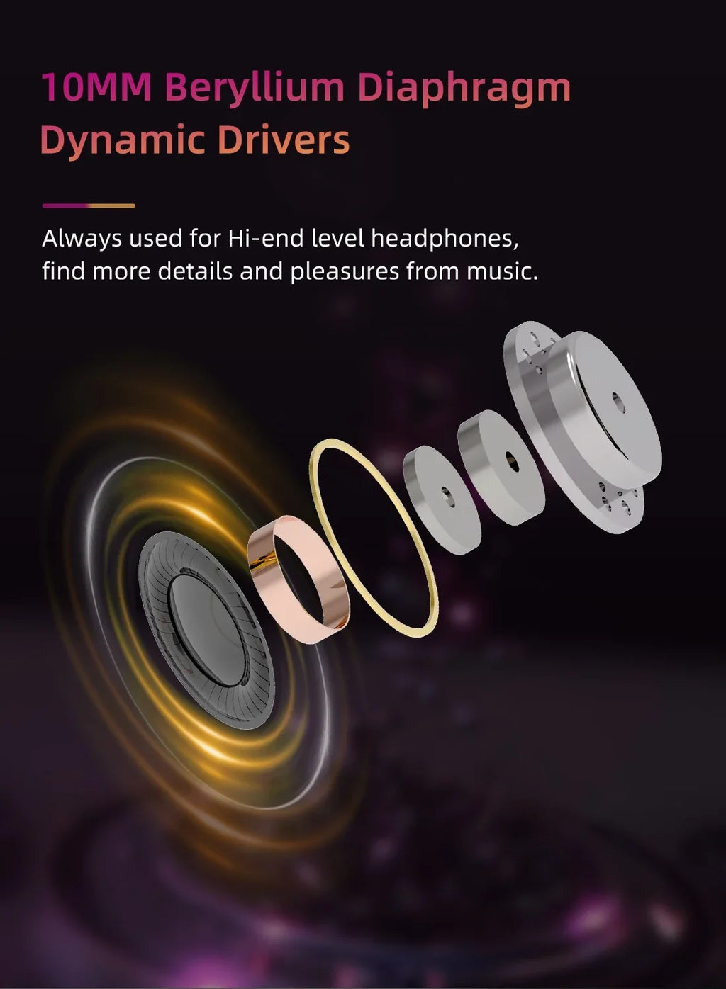 Drvier IEM Headset HIFI Headphones KB01 Wired Music Beryllium Ear Dynamic Sport 10MM Earbuds Diaphragm Monitor Earphone KBEAR In