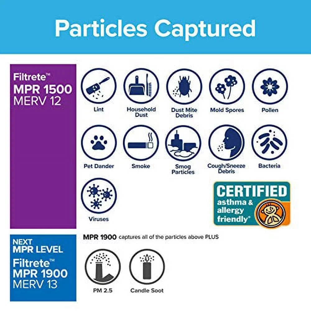 1500, Filtrete 6-Pack Ultra Furnace 29.81 x 20x30x1, dimensions Filter, Allergen, Healthy 0.78) Living (exact AC x MPR 19.81 Air
