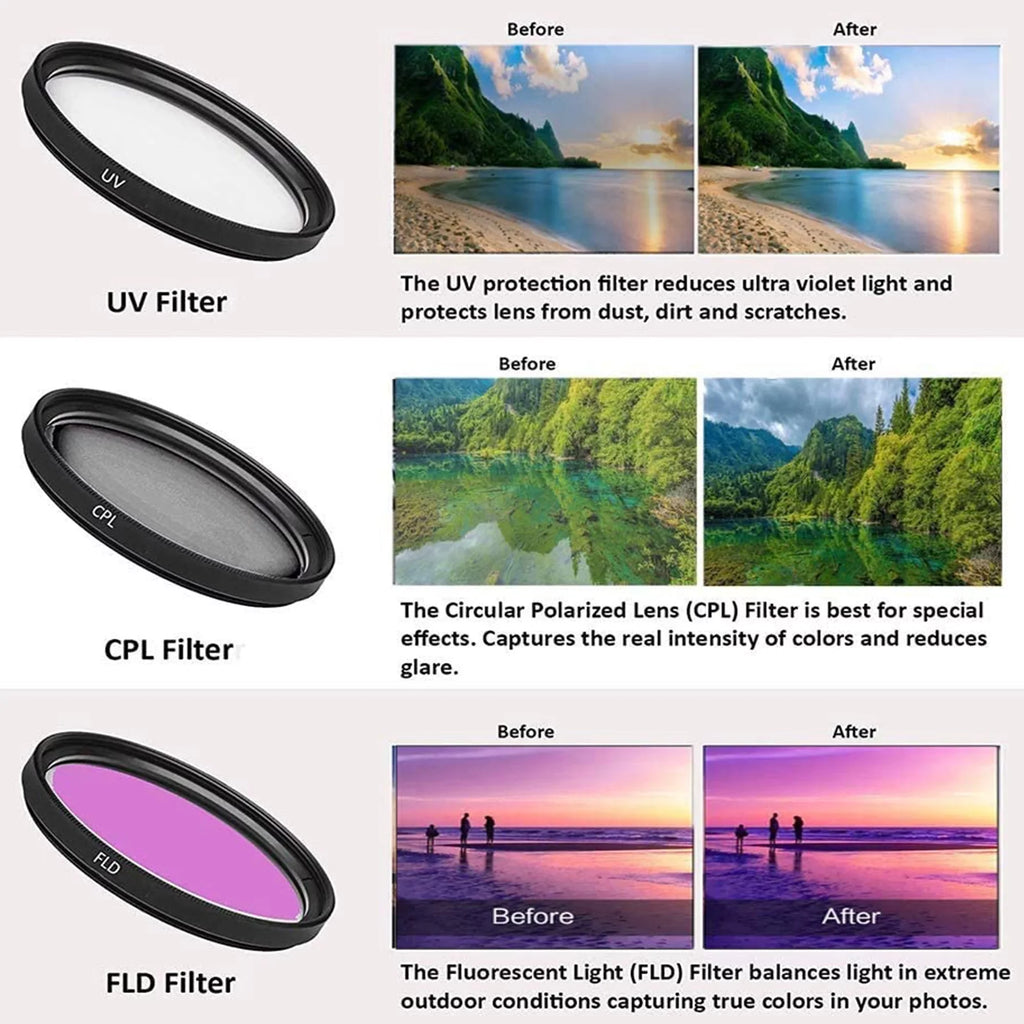 32GB + Accessory Pack Case Camera Adapter RF-S Mirrorless Lens + Mount 18-45mm with R7 2 ZeeTech + Canon EOS Card Memory + SanDisk