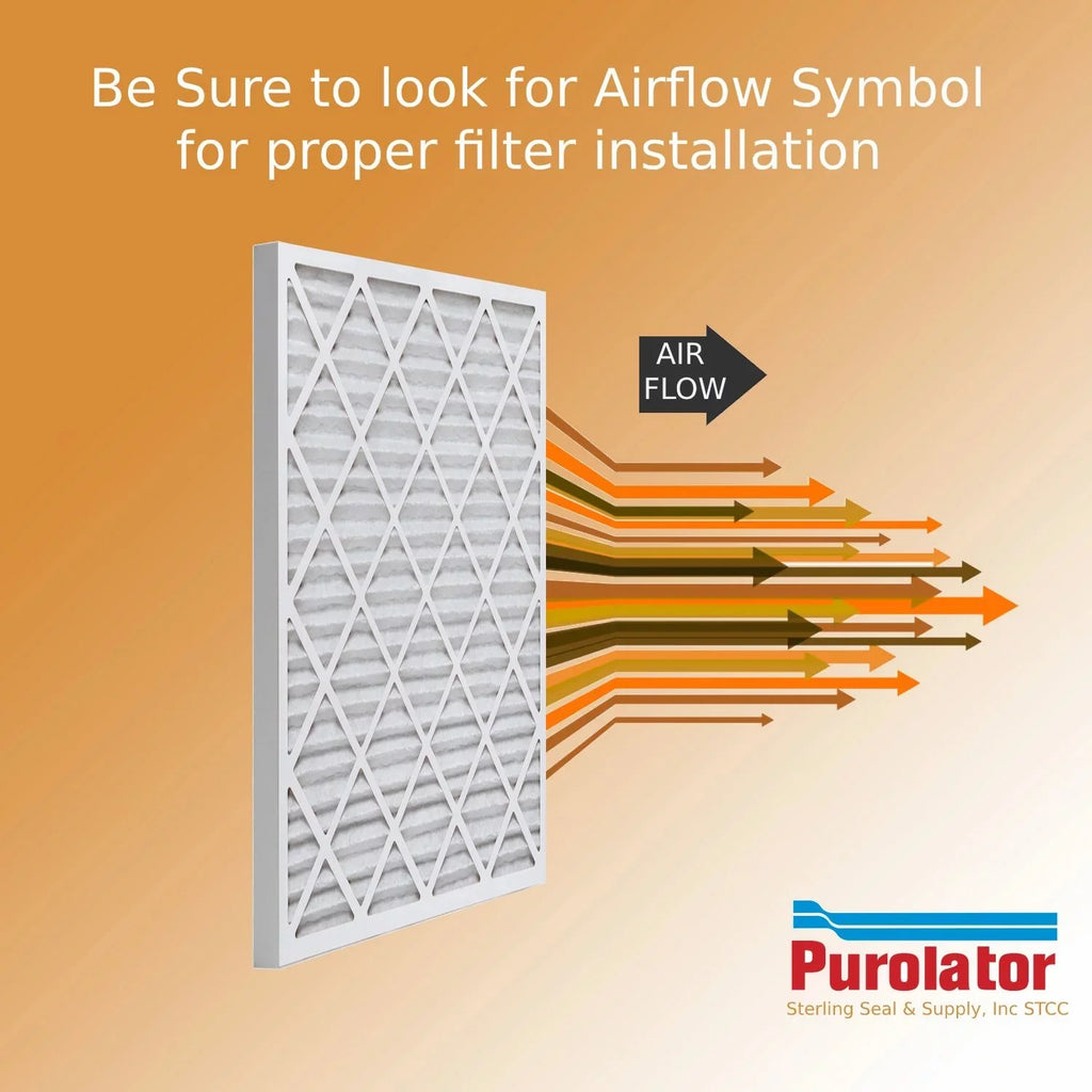 16x25x4 Air 8 Pleat MERV (3 Purolator Filter Key Pack) -