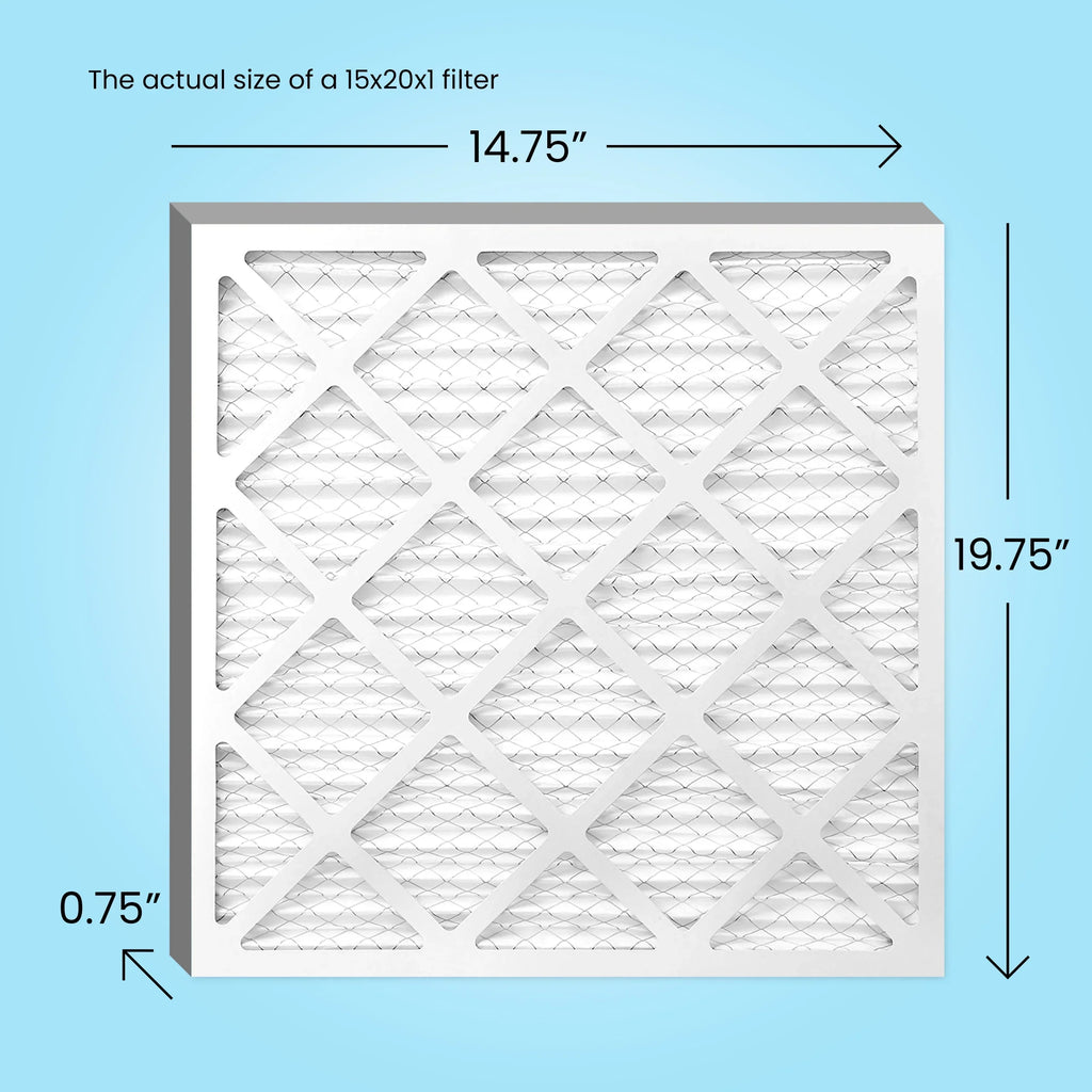 15x20x1 Filter Pack) MERV AC Mint Pleated Air Furnace 8, (6 Air, Filters HVAC