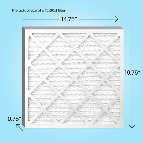 15x20x1 Filter Pack) MERV AC Mint Pleated Air Furnace 8, (6 Air, Filters HVAC