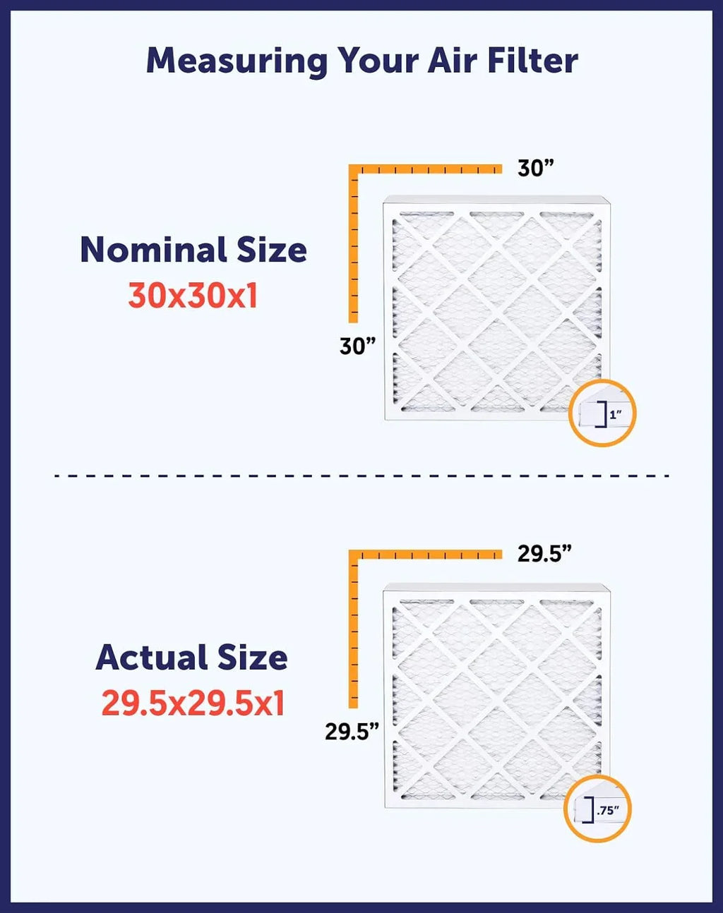 8 MERV 8.5 King MADE Filters Filter x | Furnace 24.5 .75" Air 4-PACK Filter 24.5x8.5x1a | Size: Actual HVAC | IN x USA Pleated | A/C