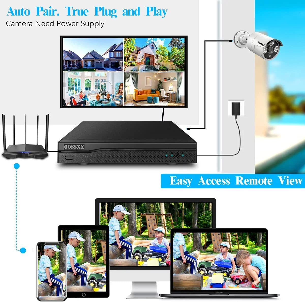 without Dual Drive, Kits Wireless 2K NVR Cameras System, 4Pcs Outdoor Security 3.0MP Surveillance WiFi Camera Hard Antennas Security
