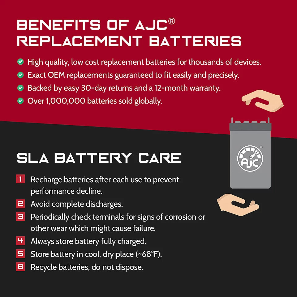 Merida an PowerCycle Electric Battery AJC Replacement 9Ah 12V 500 Brand - This Is Bicycle