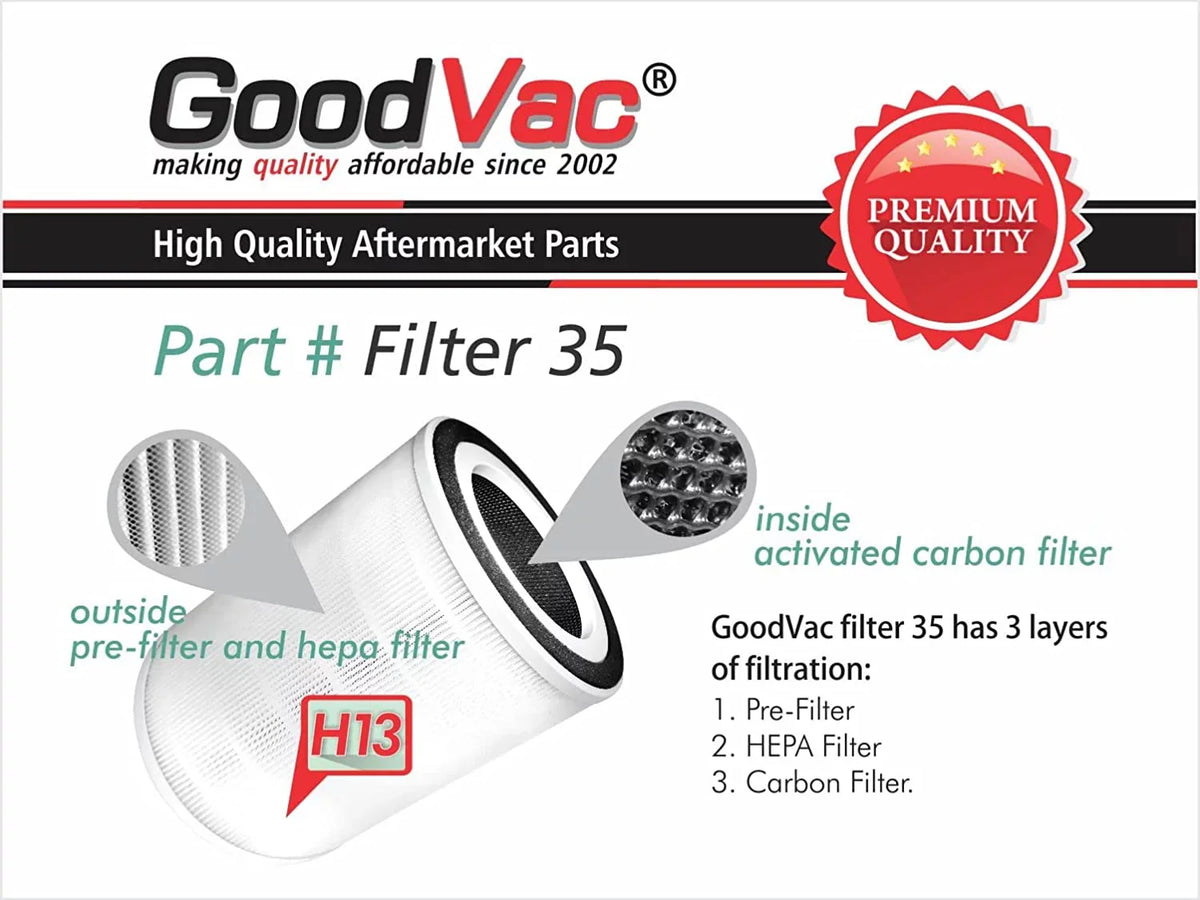 KJ580 HEPA COLZER with GOODVAC True Filter H13 Compatible