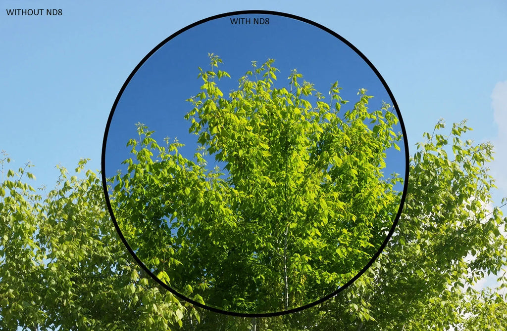 Filter ND8 Multicoated For (Neutral (55mm) Sony Density) DSLR-A300 Alpha Glass