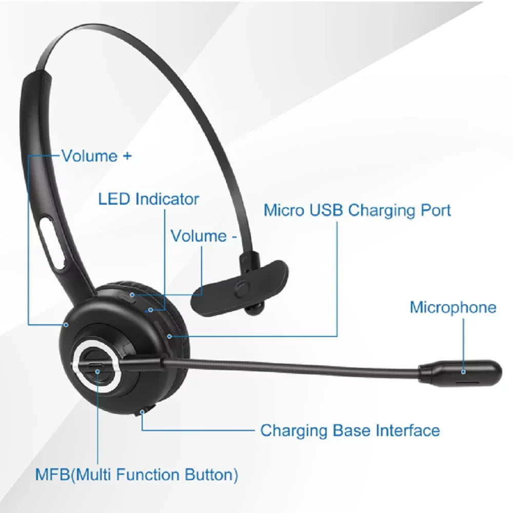Function Mute Bluetooth Microphone, Mic with Wireless Base Noise Headset With Charging Wireless 3 UX-M97 NEX vivo Isolation Comfortable Headset Headset, Dock with Phone Cell for Charging