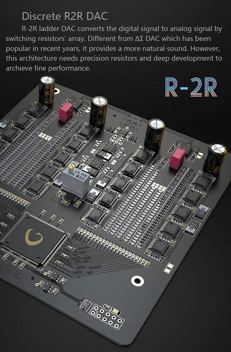 LDAC MQA DSD DAC Balanced R26 XMOS Discrete Dual Decoder DAC R2R with Native K2 (Black） Control Gustard Clock Remote