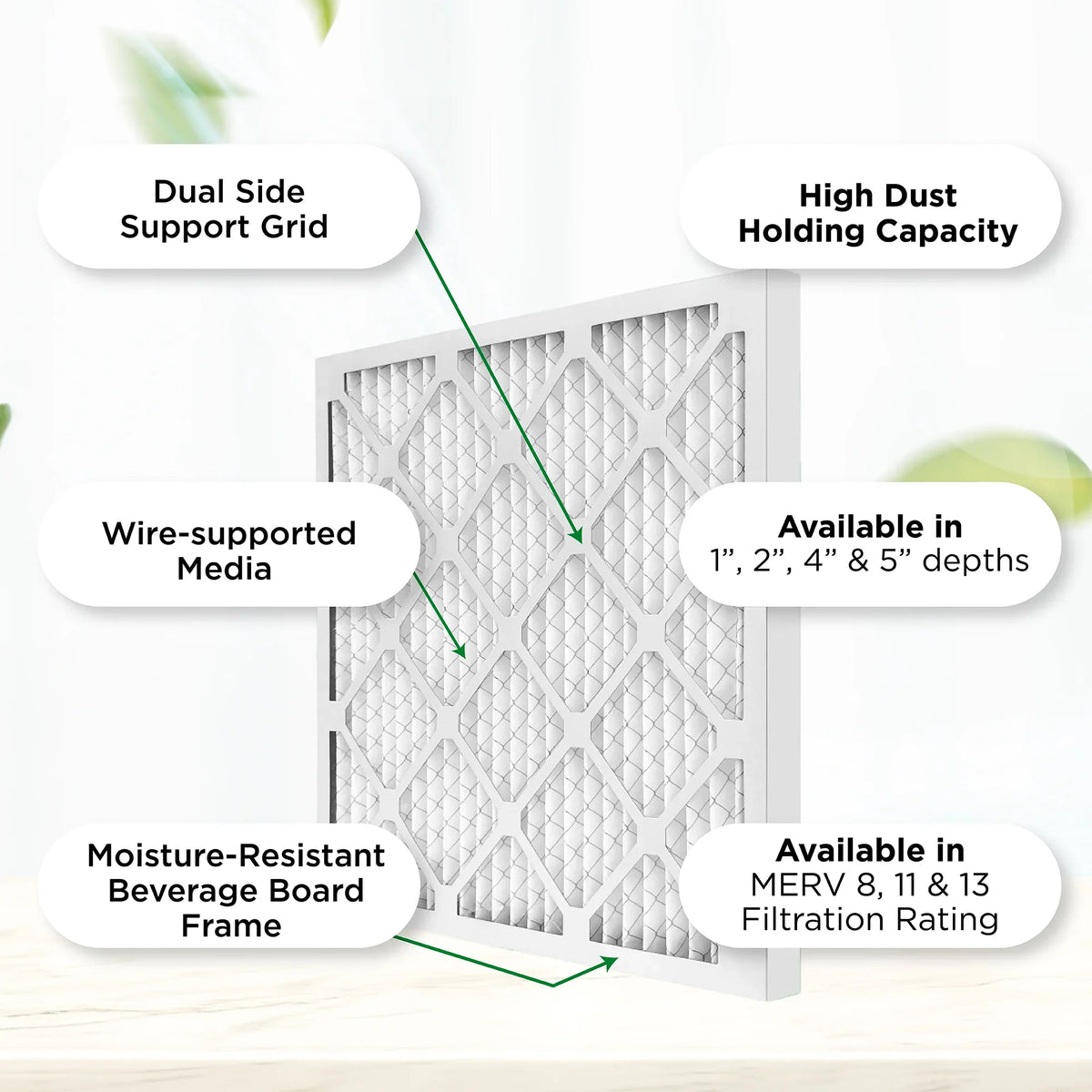 14.5 Filters. AC 15x20x1 19.5 x (Actual Furnace x Air 8 Size: Pamlico Pleated Air 6. Quantity MERV Inches) 0.75