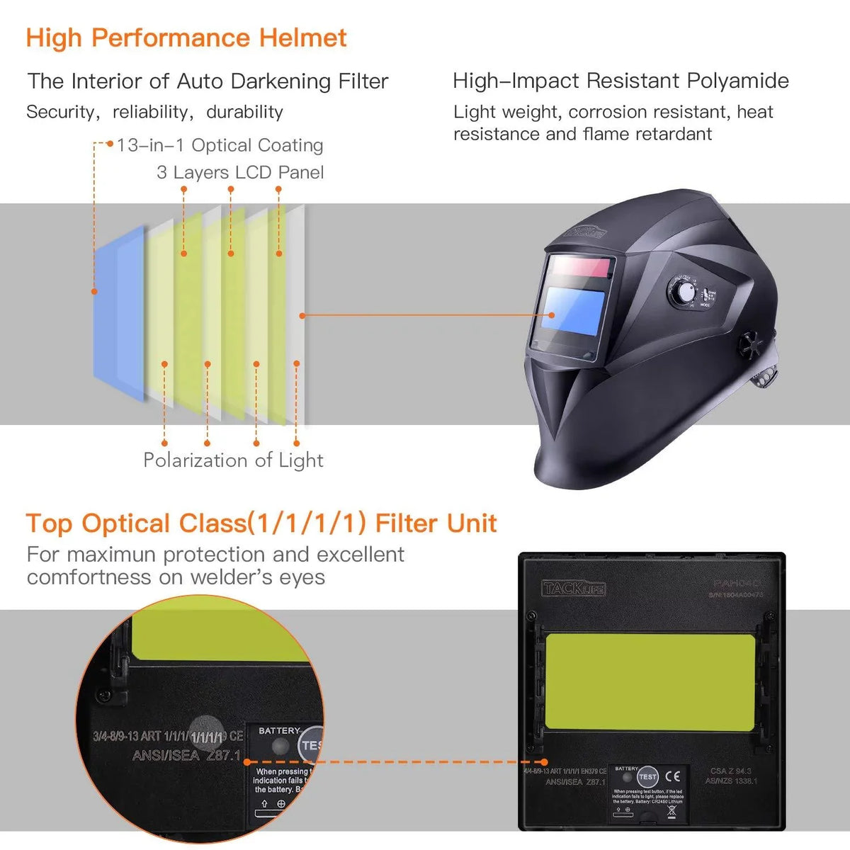 Lenses, Range MIG 3/4-8/9-13, TIG Welding NEW Power TACKLIFE - Class for PAH04D (1/1/1/1), Shade Solar Optical Helmet Plasma Auto Grinding Full Darkening, Replacement MMA 6Pcs Feature