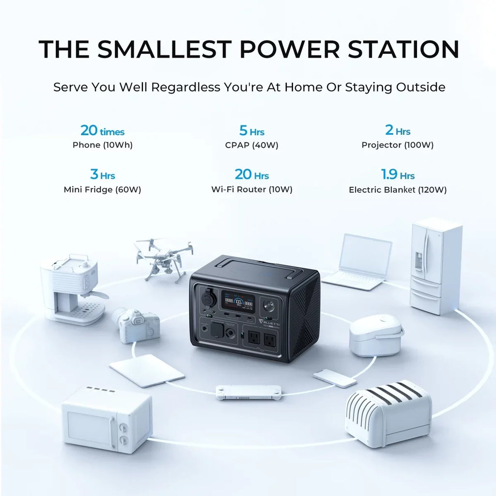 Portable Station EB3A Generator, for W/Carry Camping, Emergency Home Power Solar BLUETTI Bag,600W Generator, Use, 268Wh LiFePO4