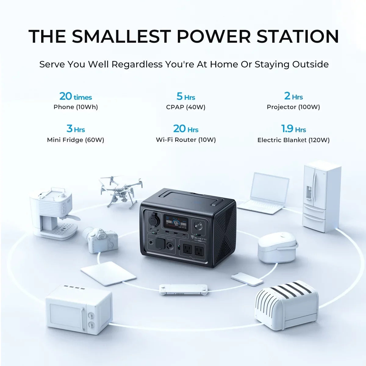 Portable Station EB3A Generator, for W/Carry Camping, Emergency Home Power Solar BLUETTI Bag,600W Generator, Use, 268Wh LiFePO4