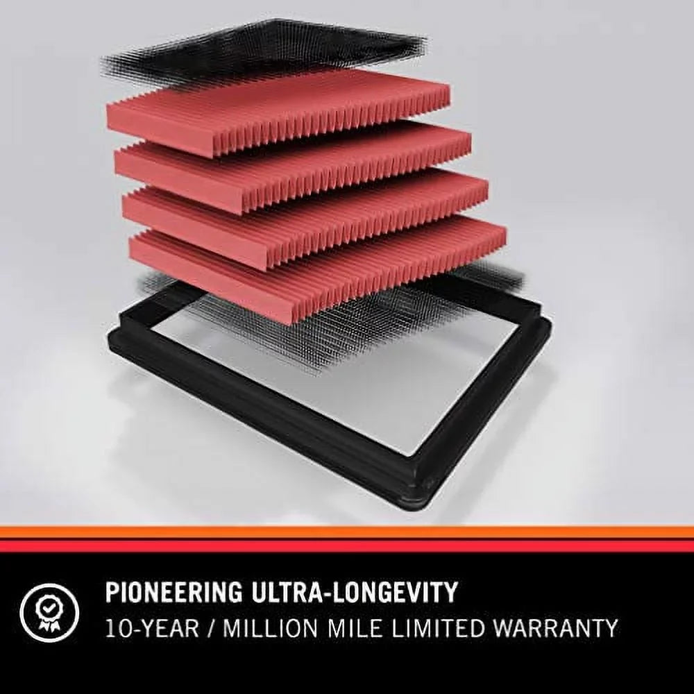 sDrive BMW other K&N Series Z4 335is, Premium, 2006-2017 Replacement 135i sDrive Filter: 35i, models), 1 Z4 3.5 High I, Performance, M, Air and Filter: Engine select (Z4, 33-2367 Washable,