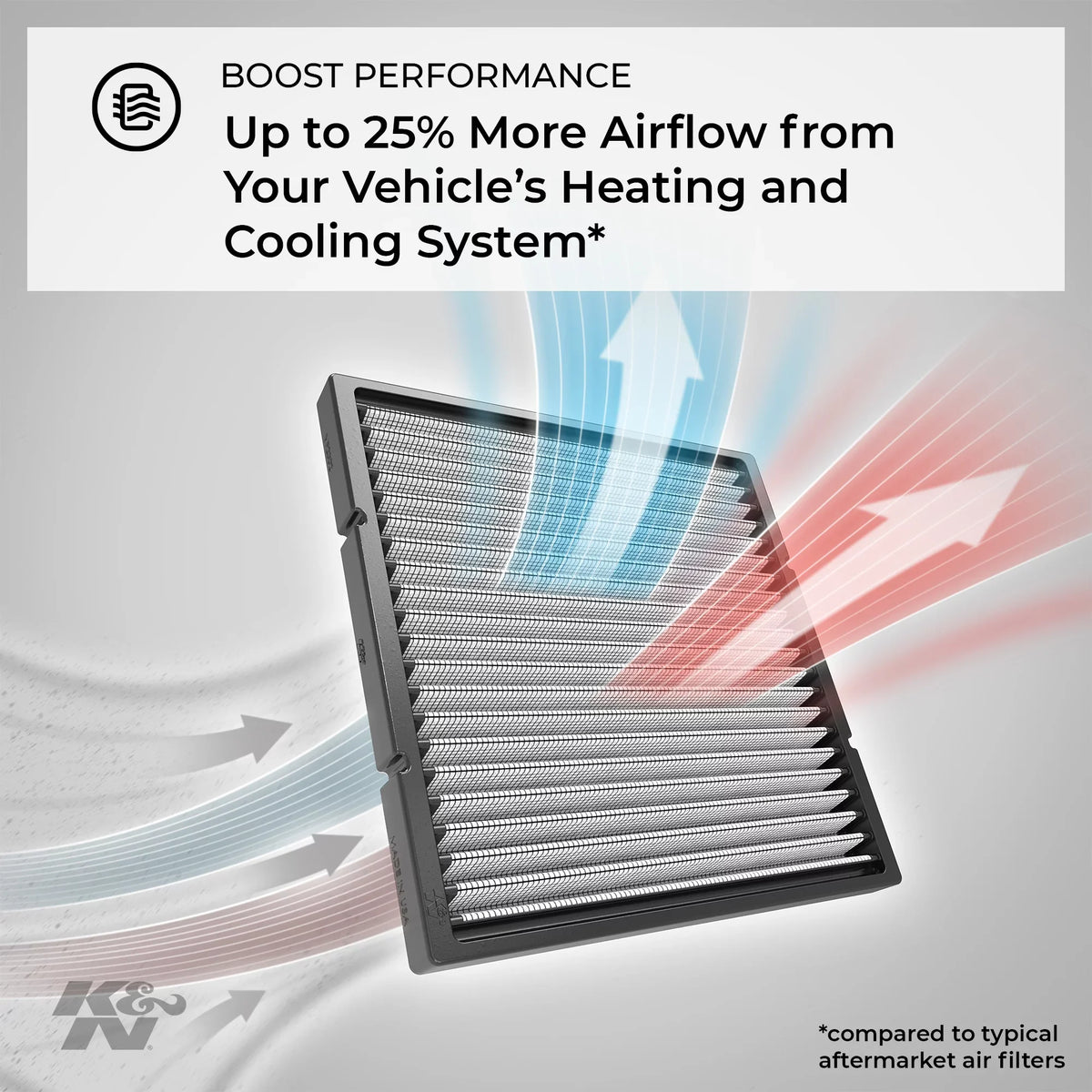 Filter select: MERCEDES-BENZ VF2066 Fits 2015-2019 Air C Cabin K&N