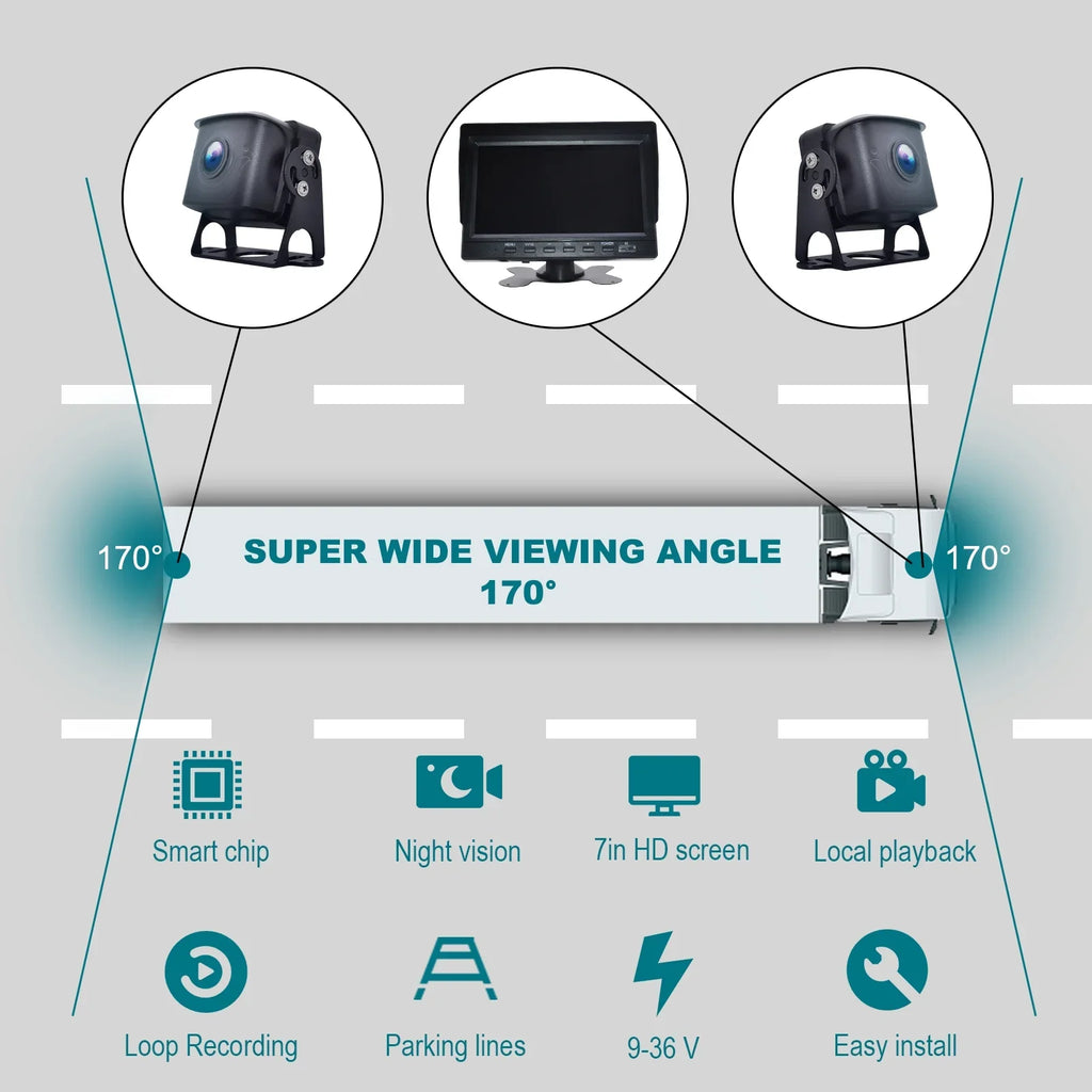 for Camera with Backup DVR RV Monitor Driving 7" Video BSD Bus+2 Truck Recorder