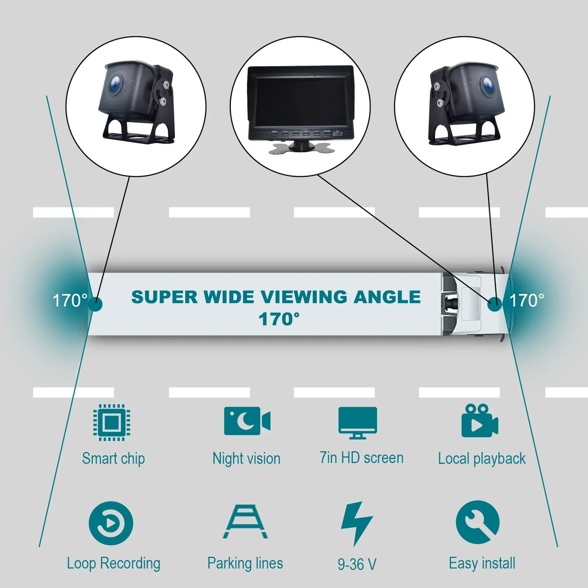 for Camera with Backup DVR RV Monitor Driving 7" Video BSD Bus+2 Truck Recorder