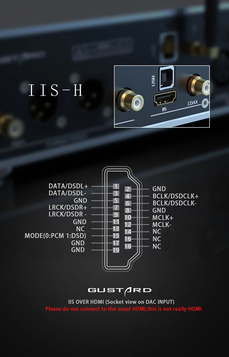 LDAC MQA DSD DAC Balanced R26 XMOS Discrete Dual Decoder DAC R2R with Native K2 (Black） Control Gustard Clock Remote