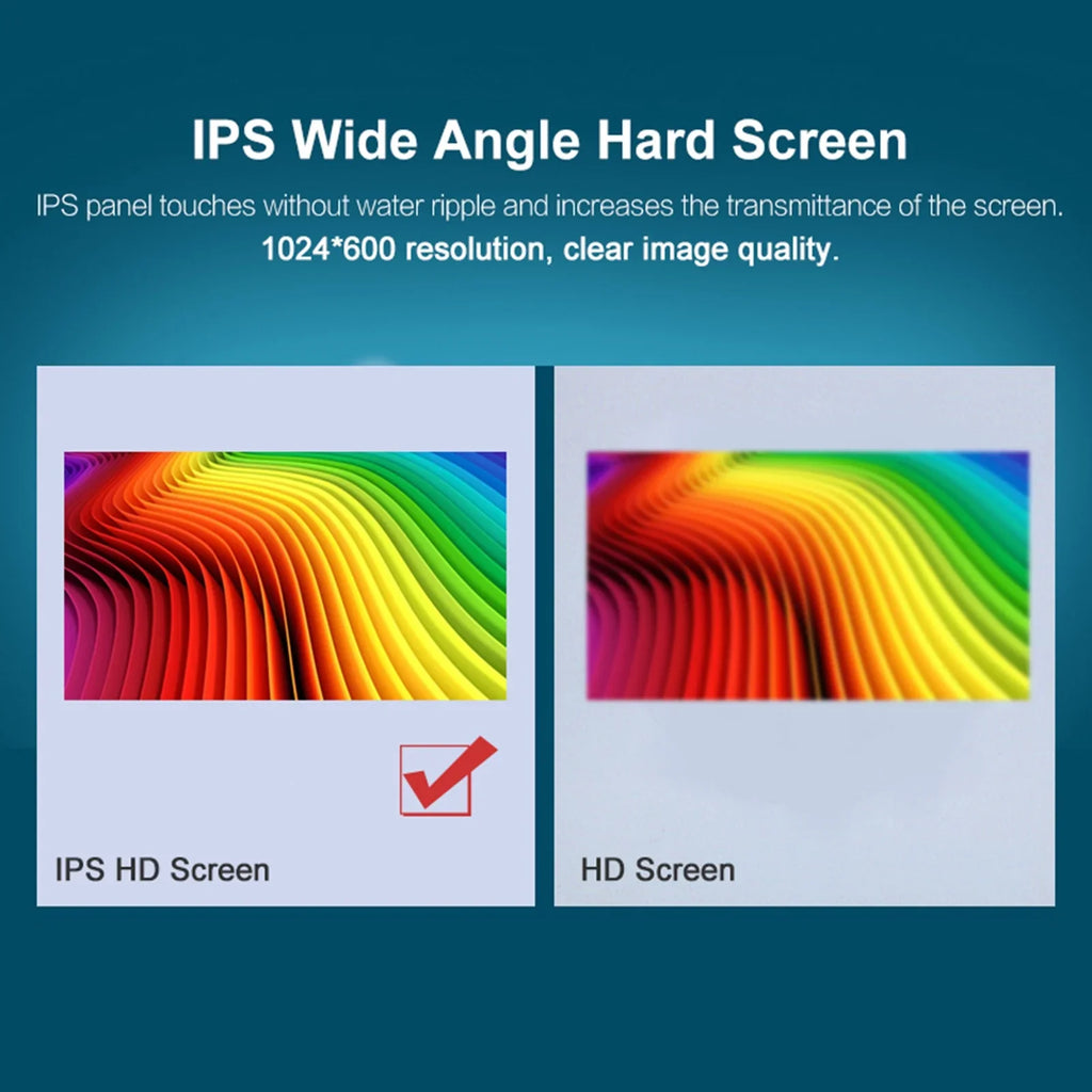 IPS Display, Capacitive USB for Touchscreen, with Tool 7 Interface Inch Pinnaco Portable Raspberry Pi