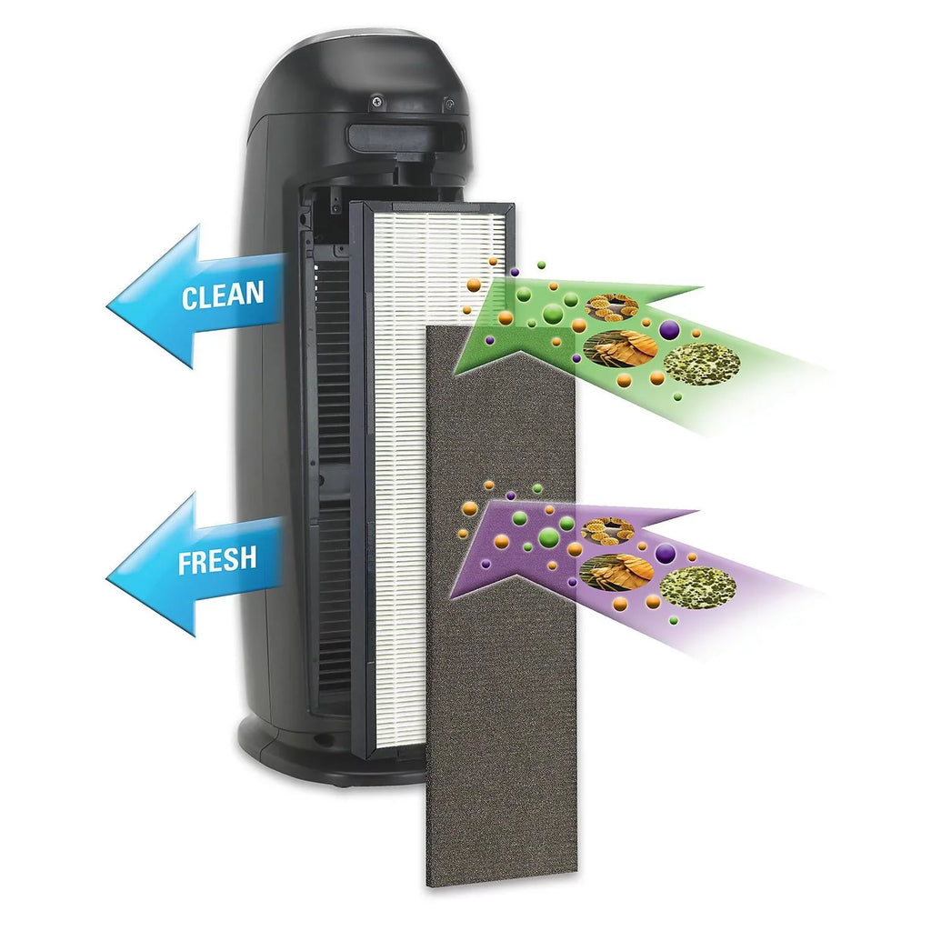 22-Inch With AP2200CA Filter, PureGuardian Purifier Air HEPAFresh Tower