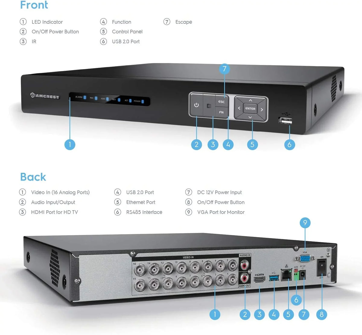 16 IP Security Face (AMDV5116-I3) Human Amcrest Channel Cameras, Amcrest Detection Camera Recognition, DVR Cameras Smart DVR, Vehicle & AI AI for Analog 4K DVR & AI Recorder, Security System