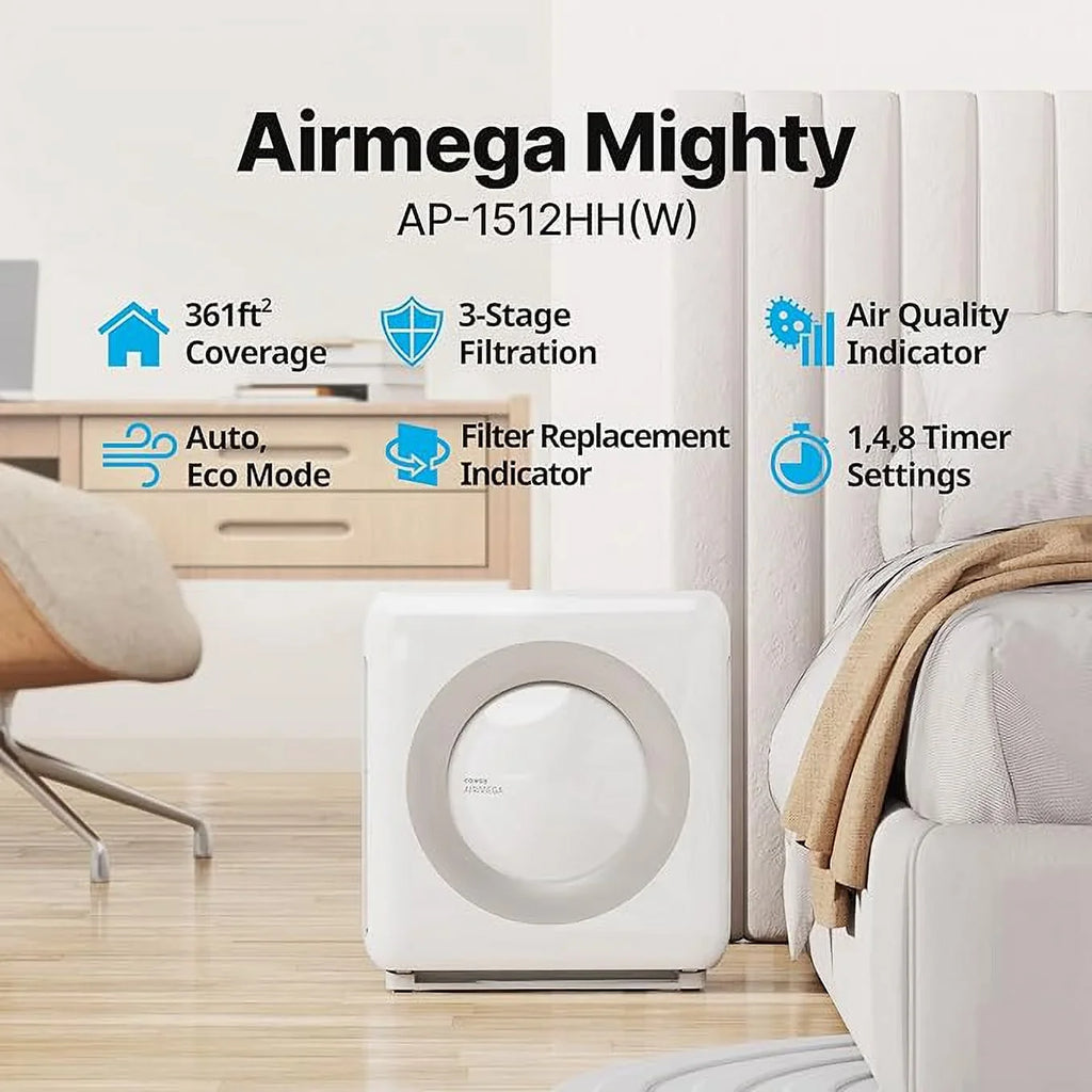 Coway Quality Air Purifier White Airmega True Open Box HEPA - AP-1512HH(W) Monitoring