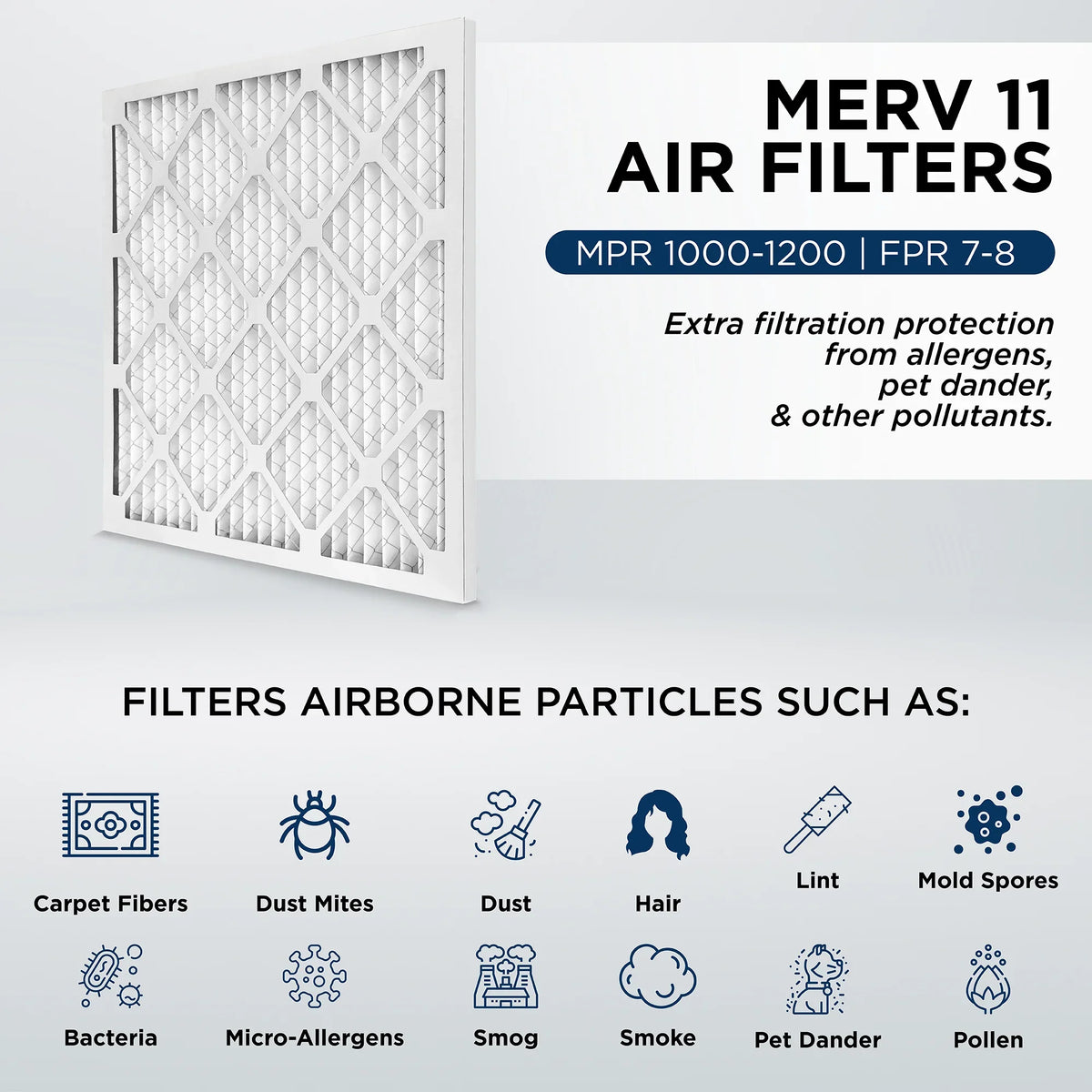 1" x Filters MERV Case AC 19-1/2 14-1/2 of 12. Pleated Pamlico. Air by Size: 11, 1000 3/4 MPR x Furnace 15x20x1 Actual