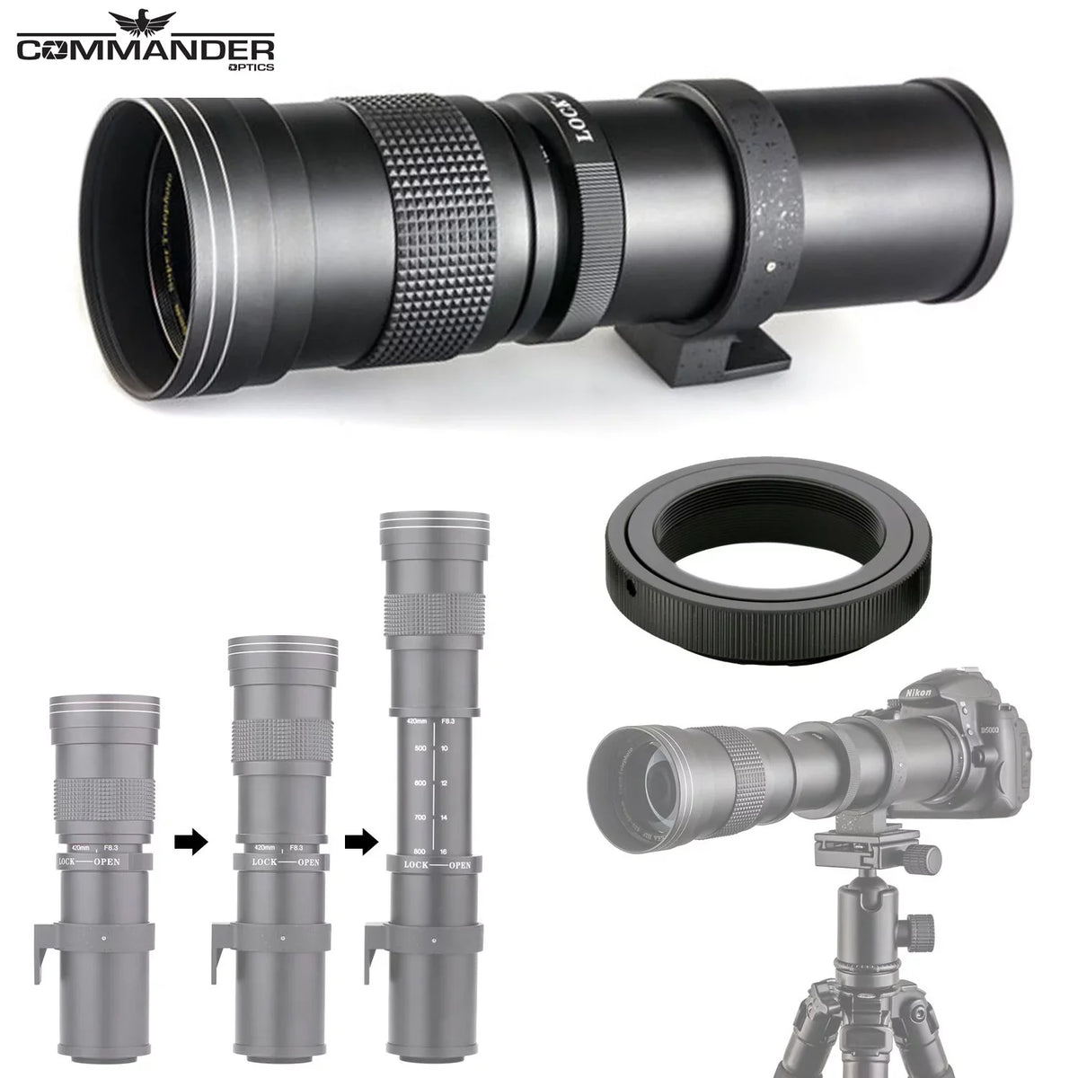 Cards, RF-S Video EF + HD III 2X & with Memory Battery, IS 75-300mm Extra 64GB Camera Light, LED Microphone, STM R7 EOS 18-150mm Canon More Mirrorless Lenses, Case Accessories + included: 420-800mm
