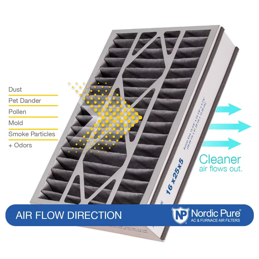 Replacement Bear Air MERV AC 10 7/8) 16x25x5 (4 Plus Carbon Pack Filter 4