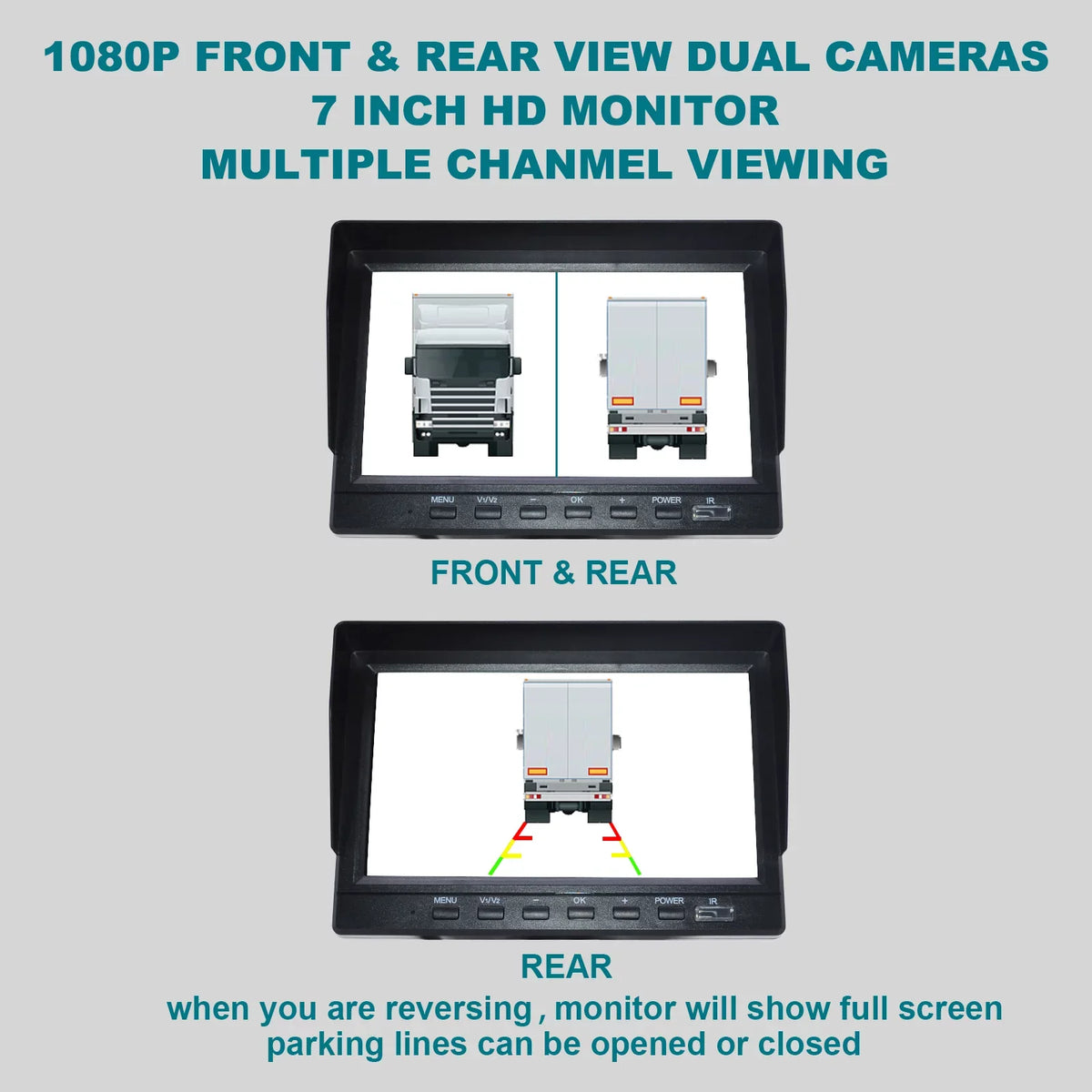 for Camera with Backup DVR RV Monitor Driving 7" Video BSD Bus+2 Truck Recorder